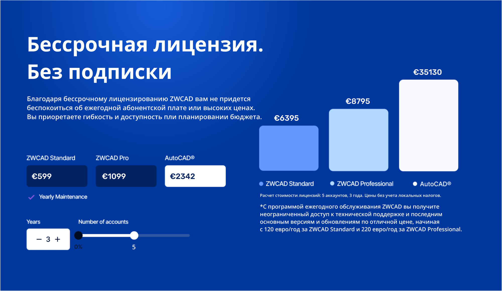 Bloc_price_final Bloc_price_final